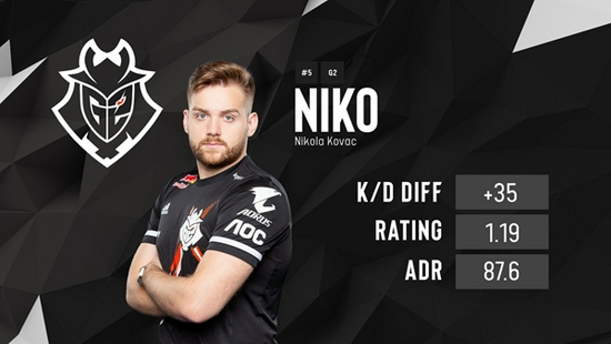 策略边界 策略边界