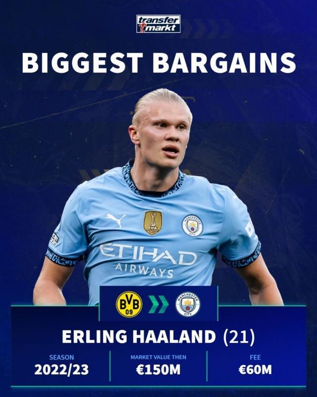 选手状态与 选手状态与