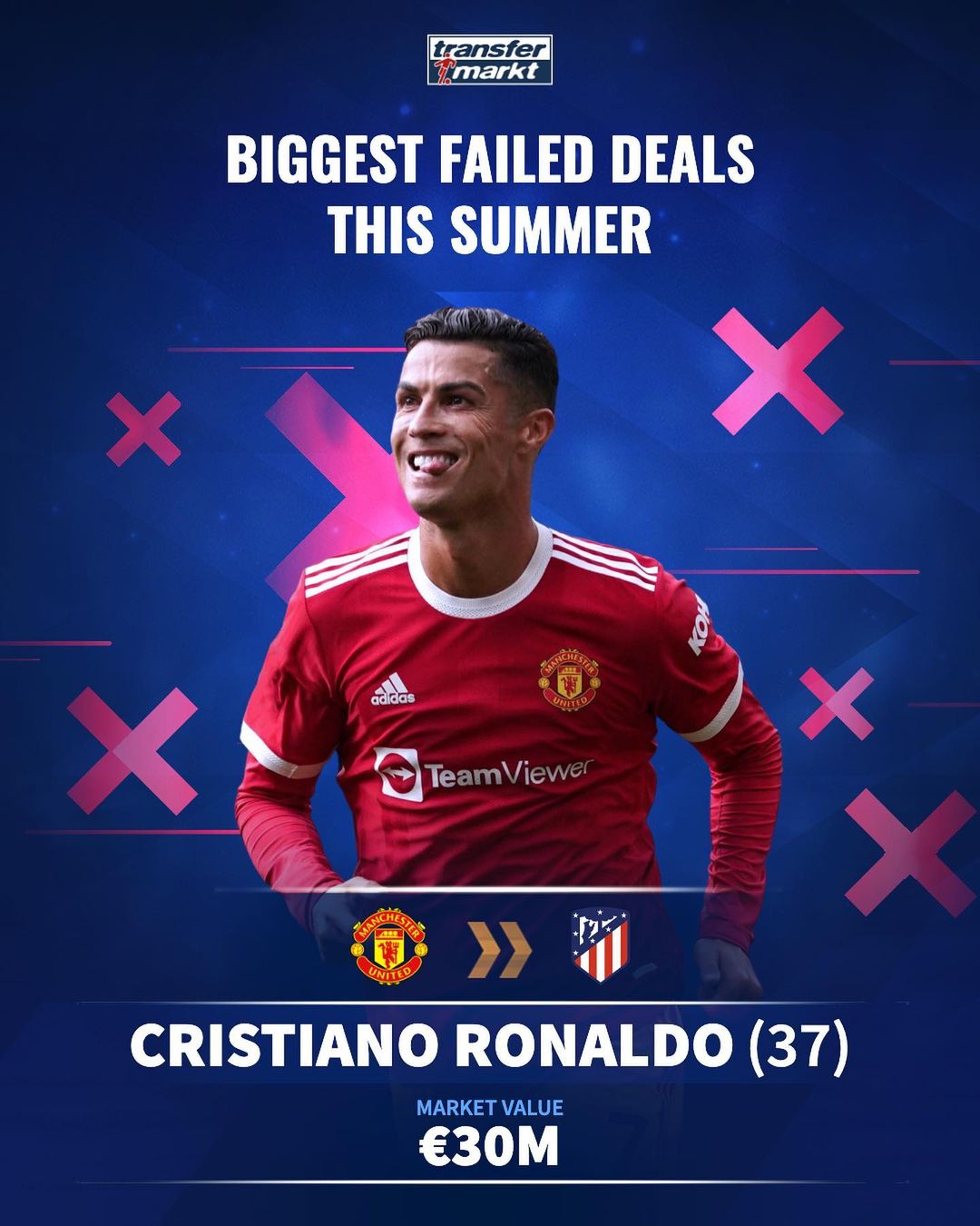 内容进度方 内容进度方